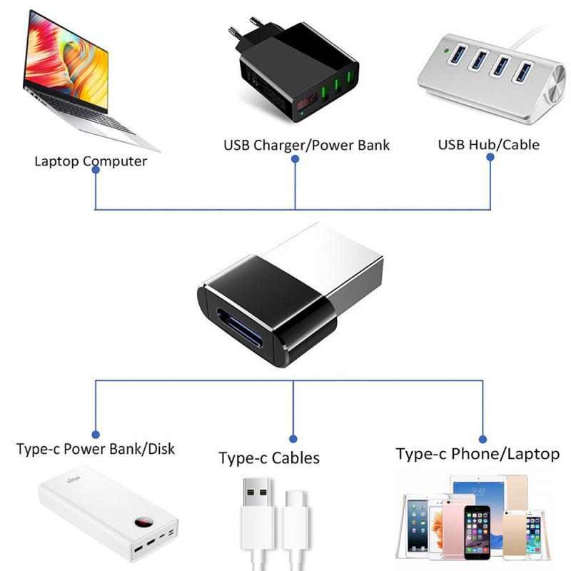 TYPE-C OTG Adapter TYPE-C To USB20 Metal Casing Type-C Adapter