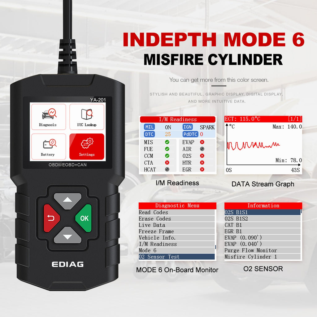 Car battery detector