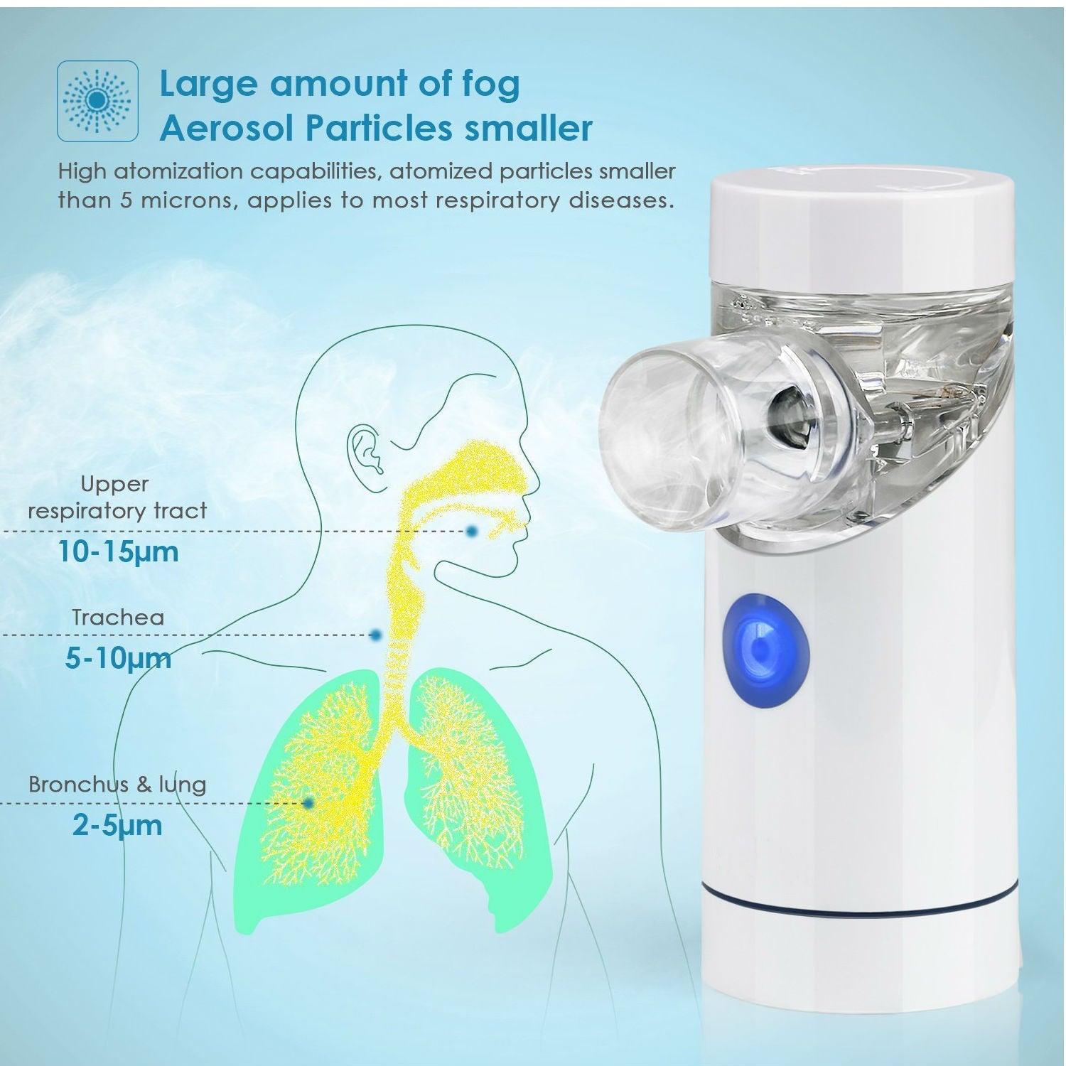 Handheld rechargeable atomizer