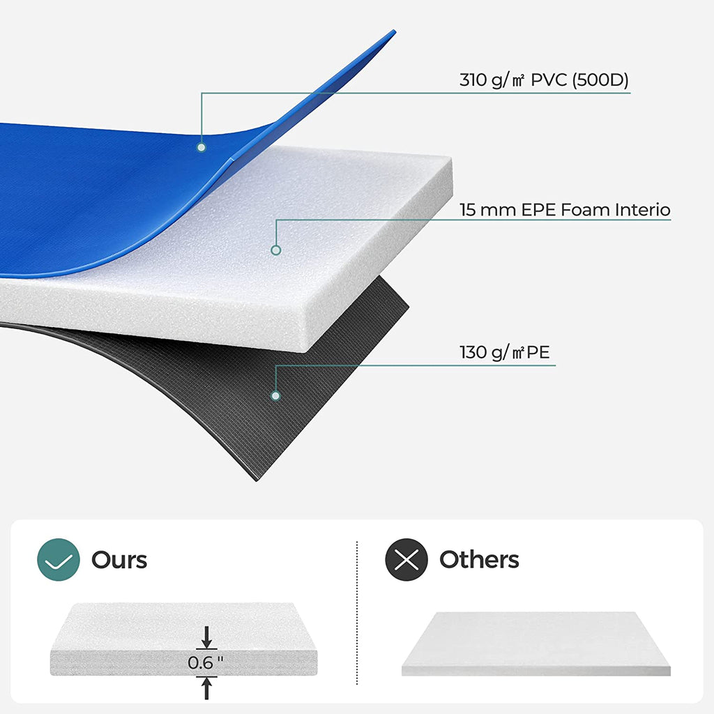 Replacement Trampoline Safety Pad Mat, Spring Cover, UV-Resistant, Tear-Resistant Edge Protection, Standard Size