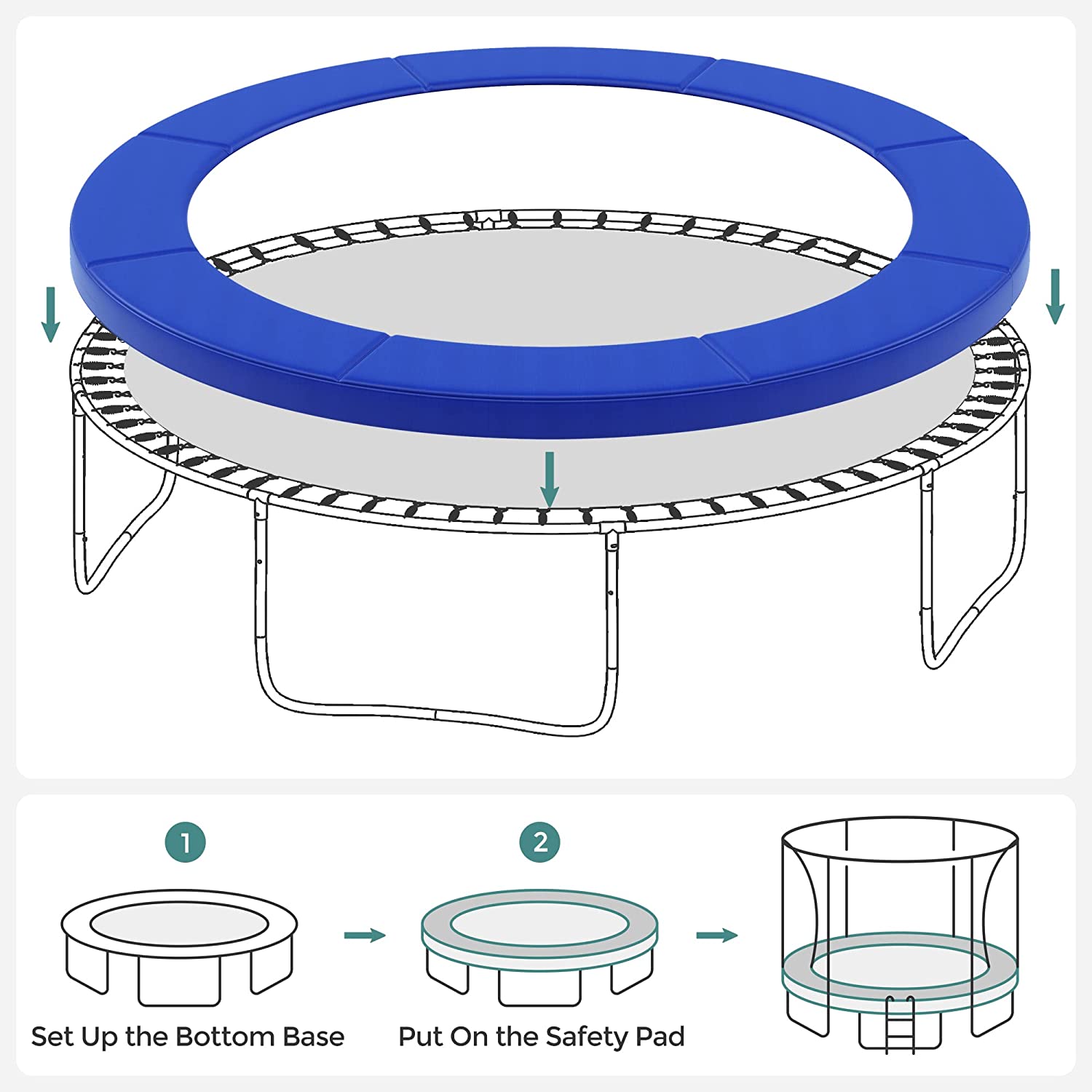 Replacement Trampoline Safety Pad Mat, Spring Cover, UV-Resistant, Tear-Resistant Edge Protection, Standard Size