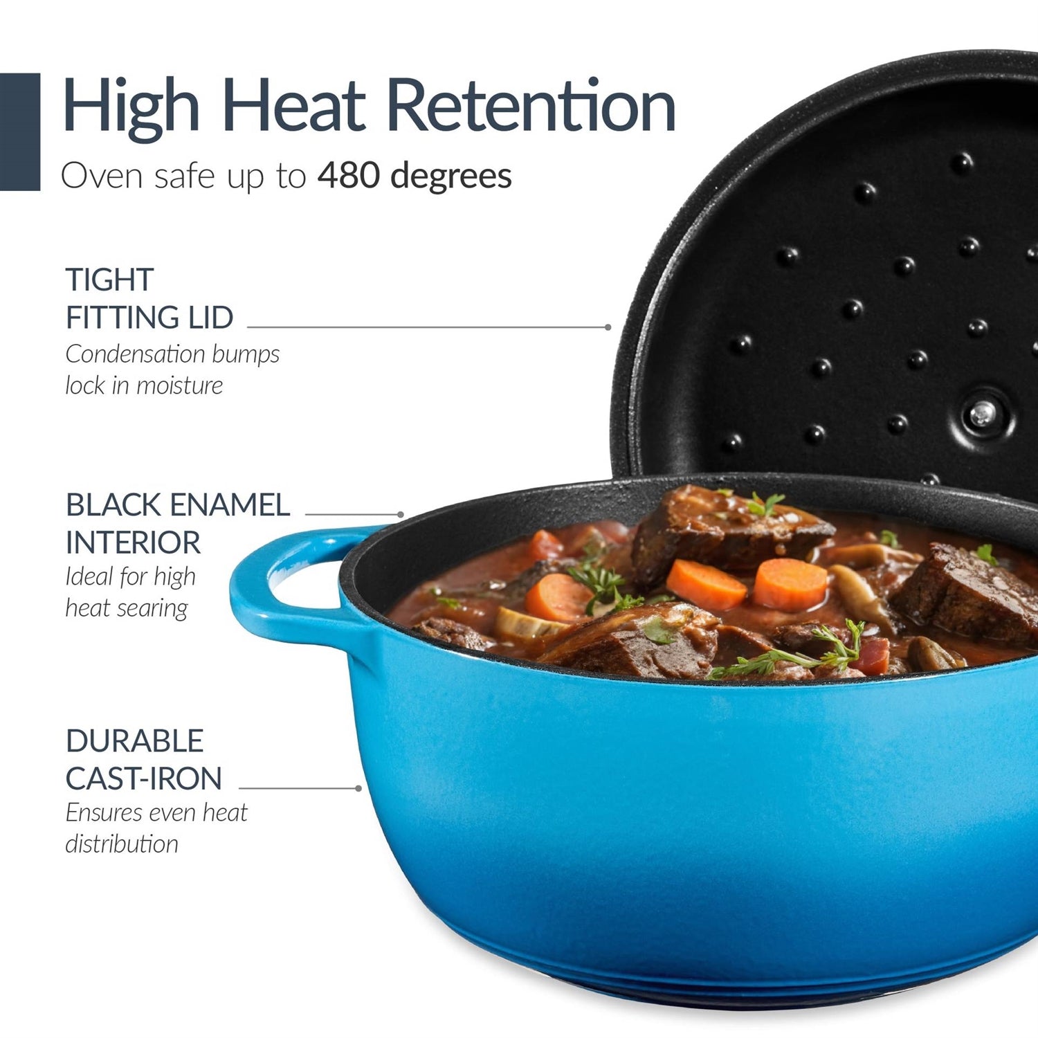 Blue 6-Piece Non-Stick Cast Iron Cookware Set - Skillet Grill Pan Dutch Oven