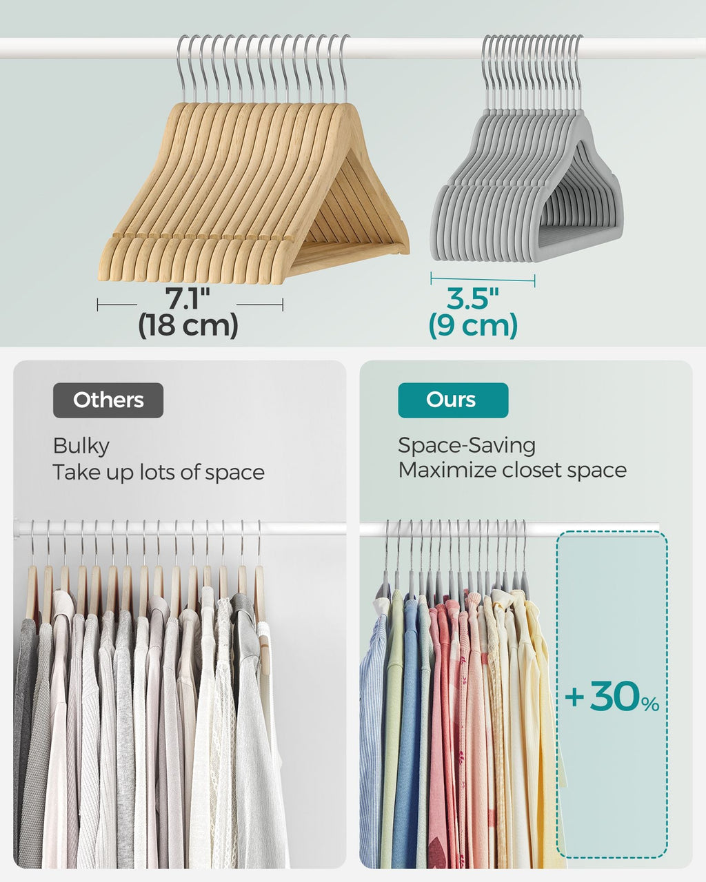 50 Pack Kids Hangers for Closet