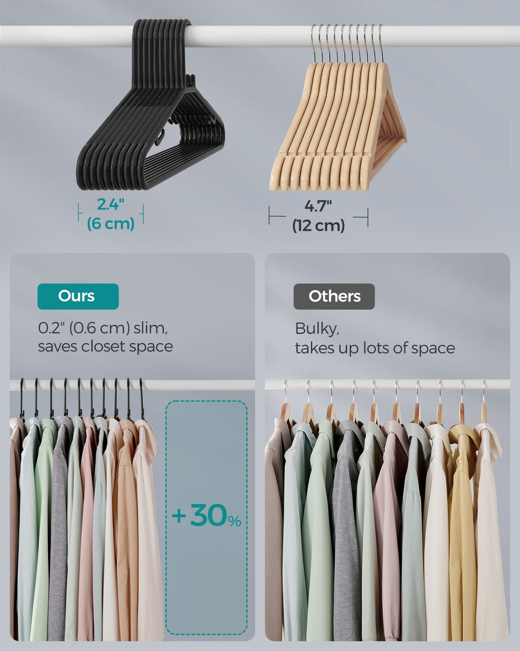 50-Pack Plastic Clothes Hangers