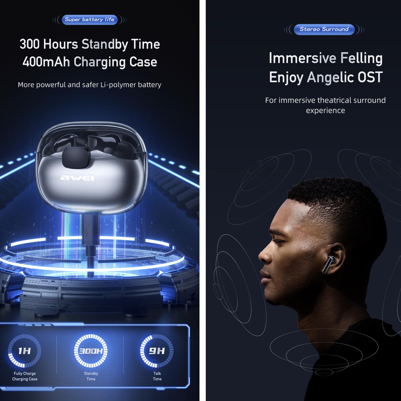 NNEIDS Wireless Gaming Bluetooth Earbuds - T52