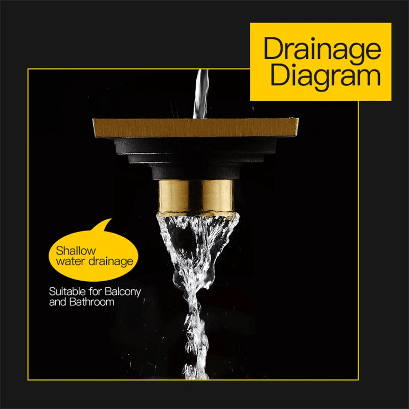 DecorBites™ Euro Antique Brass Art Carved Floor Drain Cover Shower Waste Drainer