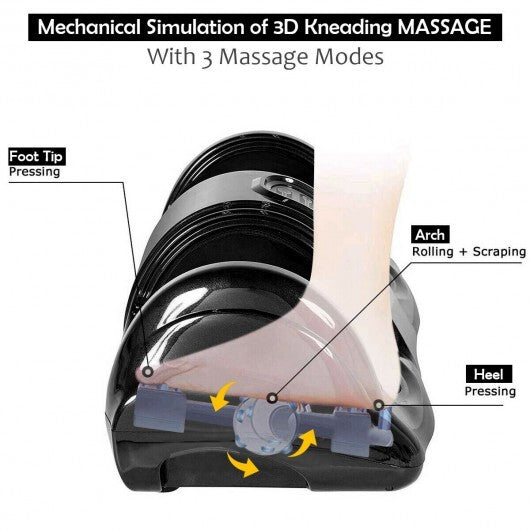 Therapeutic Shiatsu Foot Massager with High Intensity Rollers-Black - Color: Black