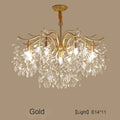 DecorBites™ Crystal LED Chandelier: Luxury Indoor Lighting for Home, Kitchen, Living Room