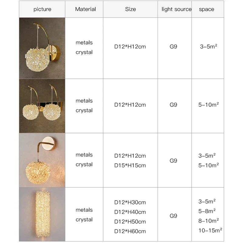 DecorBites™ Crystal Wall Lights Sconce for Bedroom Foyer Bedside Aisle.