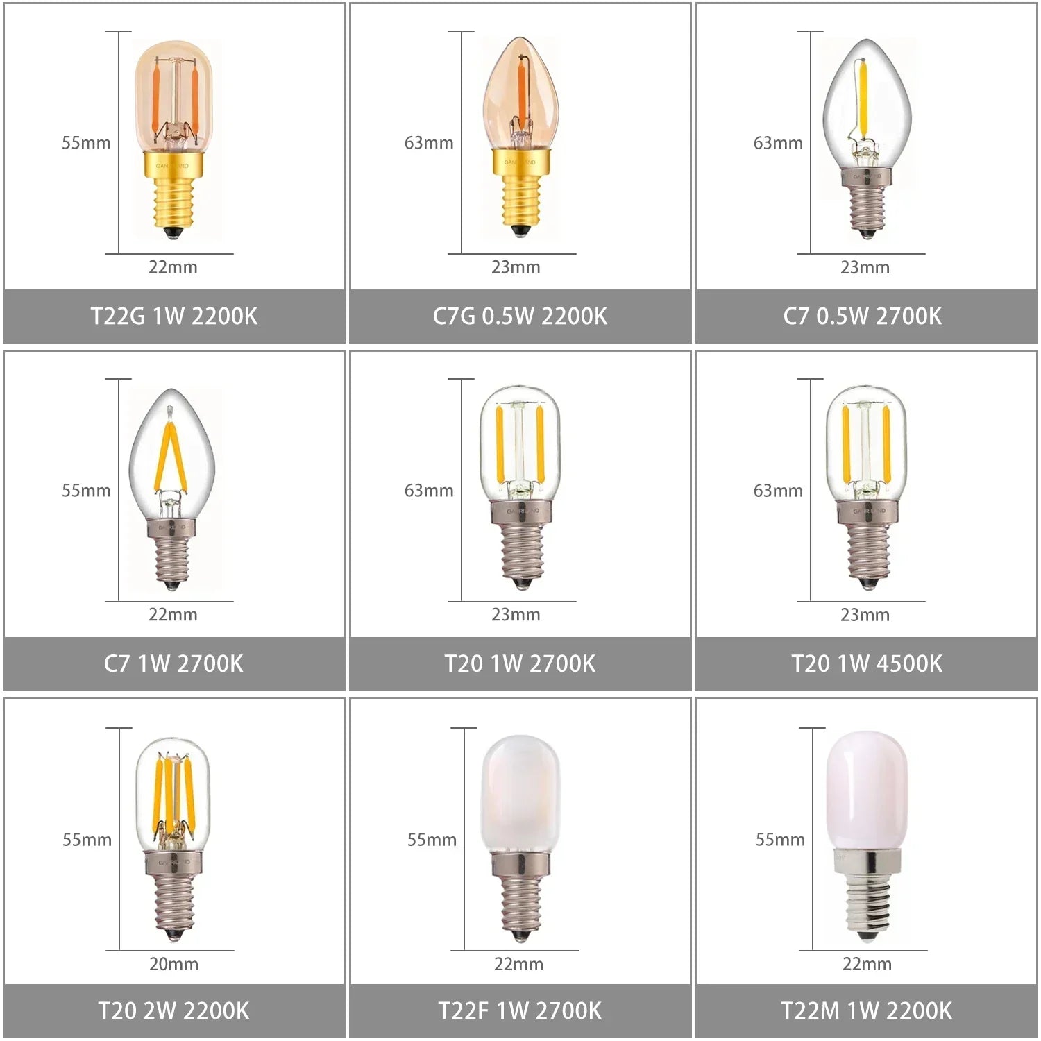 DecorBites™ Dimmable LED Candle Light Bulb for Home Decor Lighting