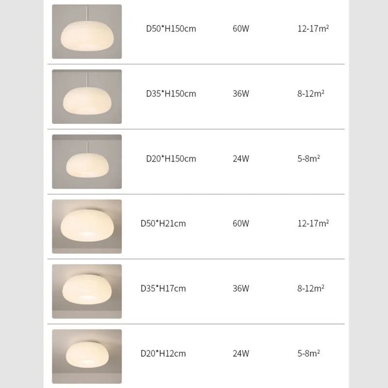 DecorBites™ Cream Apple LED Pendant Light for Cozy Illumination in Home Décor