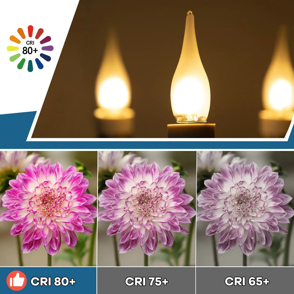 DecorBites™ Frosted LED Candle Bulbs 1.5W Dimmable E12 E14 Base Warm White 2700K - Chandelier Decor Bulb