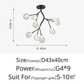 DecorBites™ LED Firefly Chandelier: Modern Nordic Ceiling Lights for Luxury Home Decor