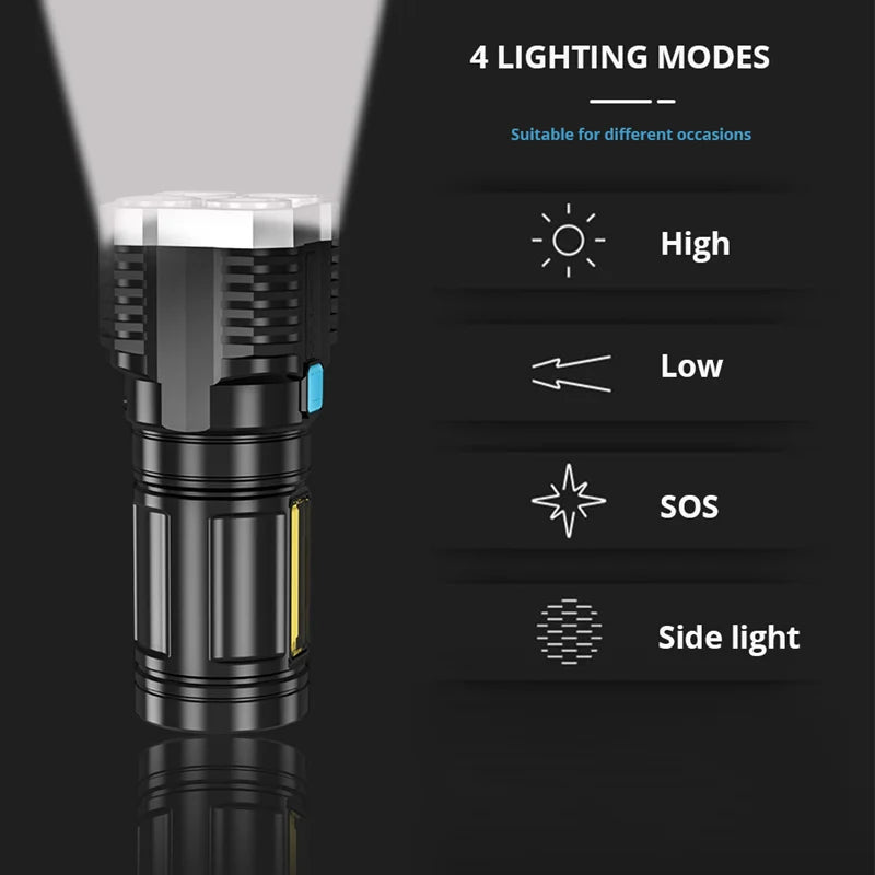 DecorBites™ LED Flashlight: High-light with 4 Lamp Beads, COB Floodlight, USB Rechargeable Outdoor Torch