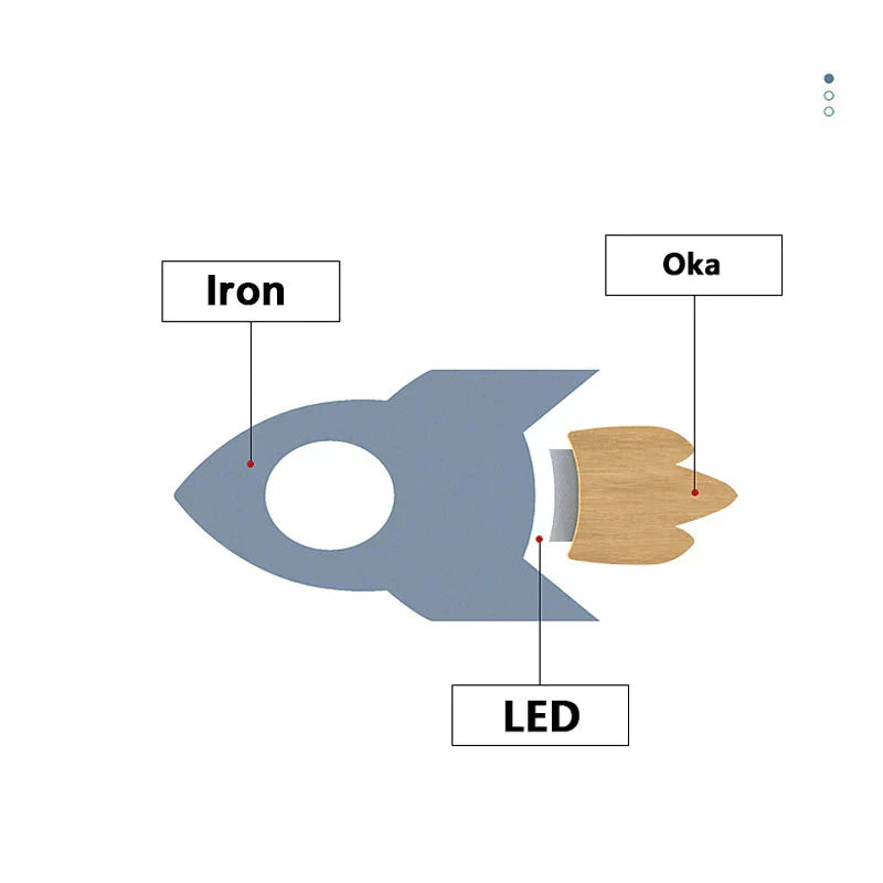 DecorBites™ Kids Cartoon LED Wall Lamp: Modern, Cute, Creative Bedroom Lighting