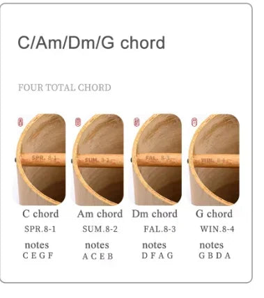 DecorBites™ Bamboo Chord Wind Chimes: Handmade Musical Outdoor Decor for Garden and Home