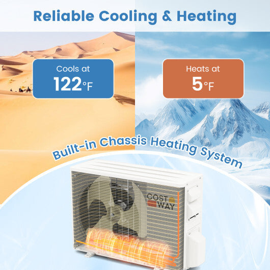 23000 BTU 208/230V Mini Split Heat Pump Heats at 5?F  Anti-Freeze Chassis Technology