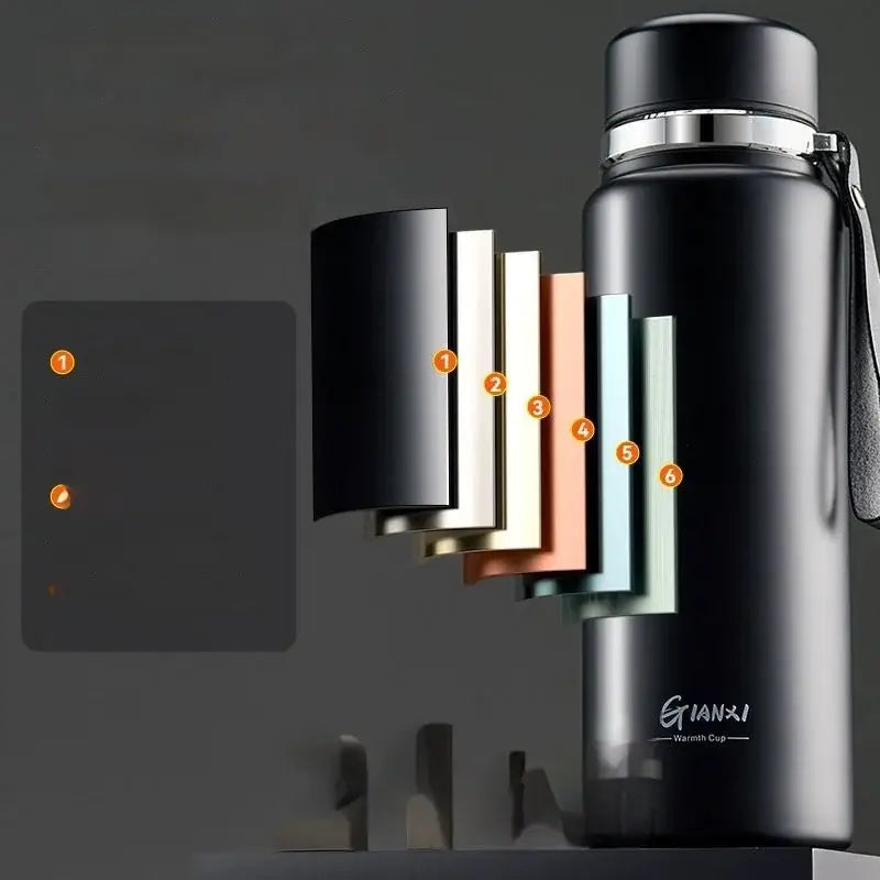 DecorBites™ 24hr Cold Cup Stainless Steel Thermos - Large Capacity Travel Thermos