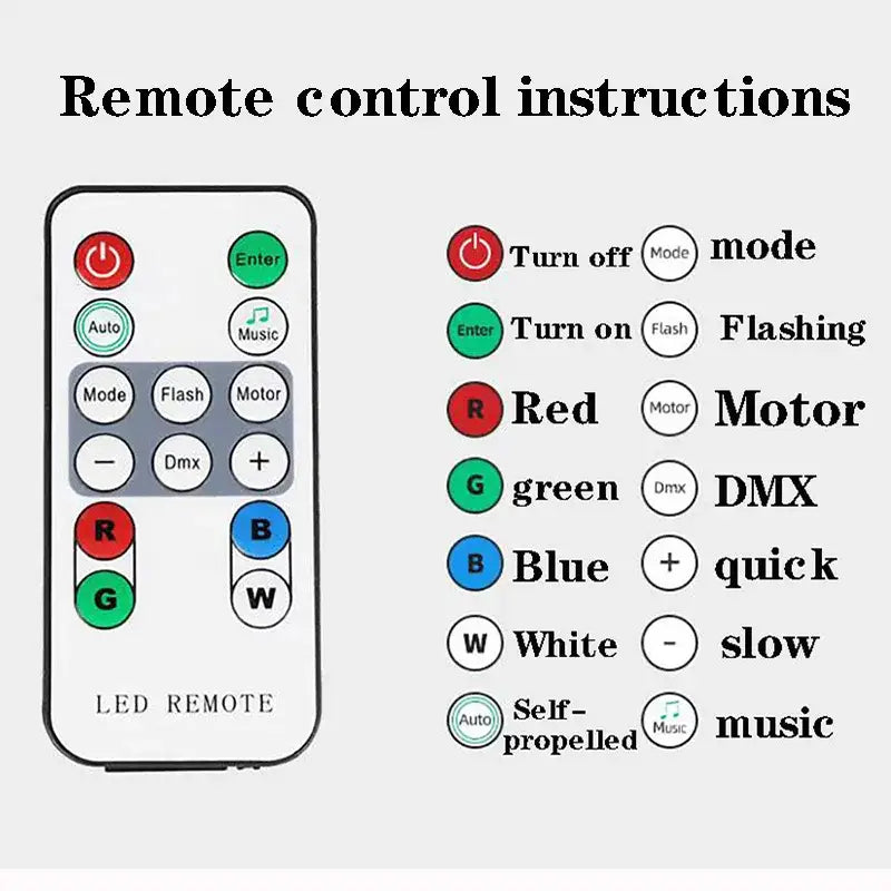 DecorBites™ Beam Stroboscope Laser Music Light Effect Projector for Home Party