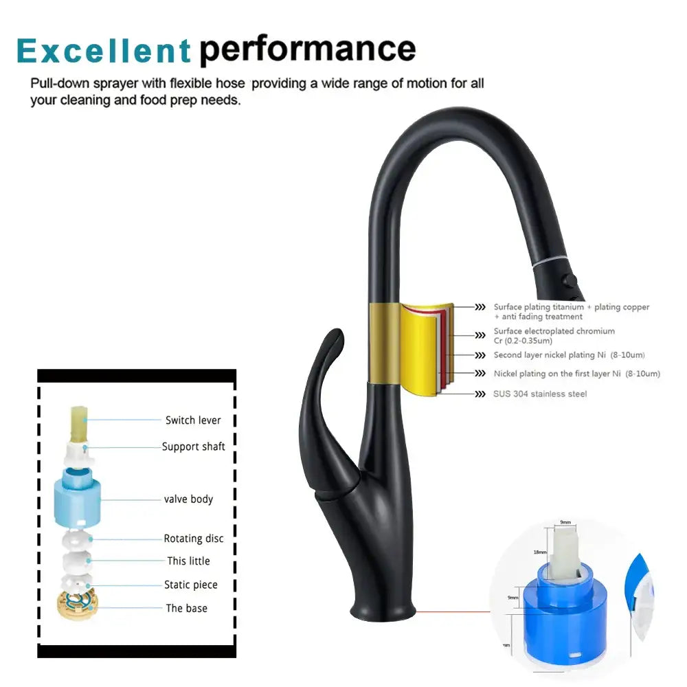 Modern matte black kitchen faucet with pull down spray head