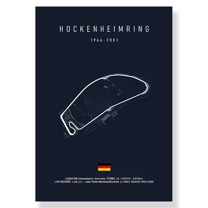 Monza italy f1 track circuit canvas wall art bedroom decor