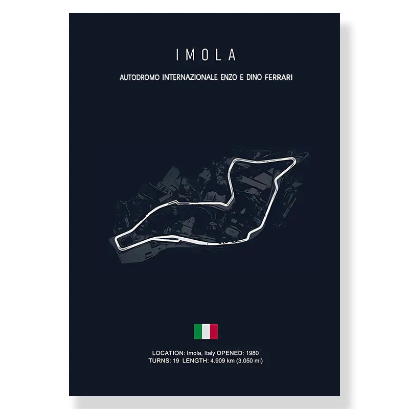 Monza italy f1 track circuit canvas wall art bedroom decor