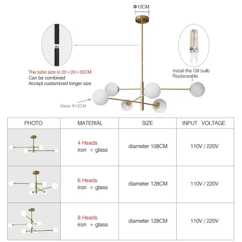 DecorBites™ Glass Brass Chandelier: Nordic Modern Pendant Lights for Home, Living Room, Bedroom, Restaurant