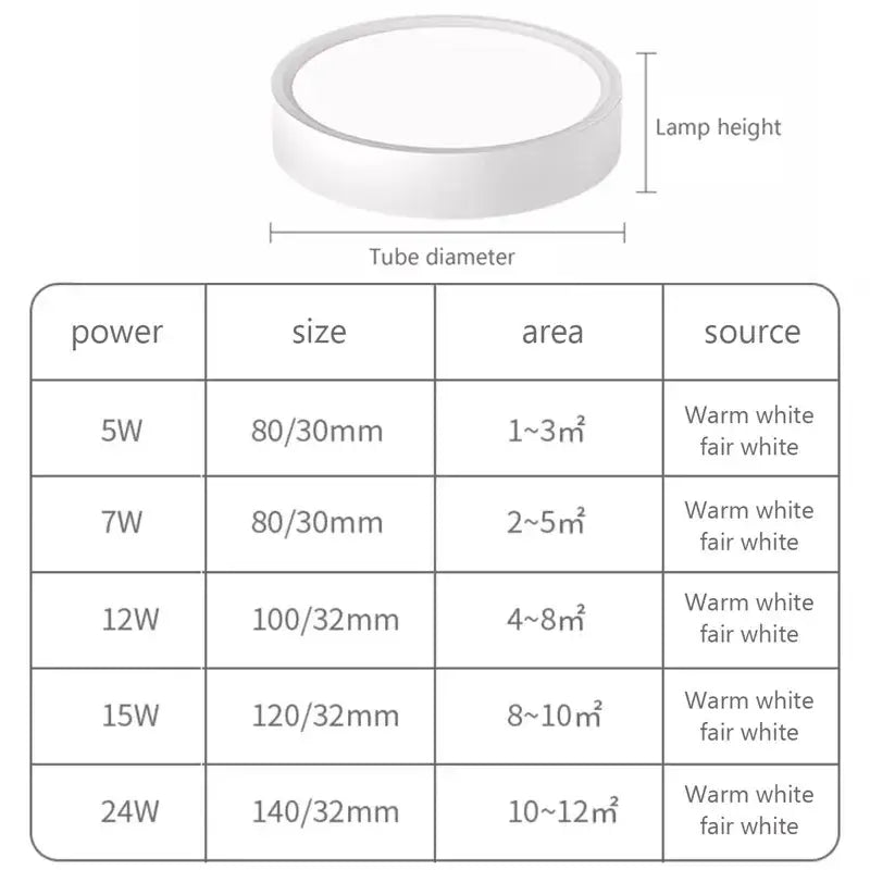 Ultra slim white minimalist ceiling light bedroom modern led lamp