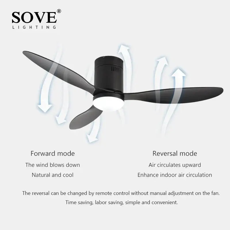 Modern black low floor ceiling fan with remote control bedroom light
