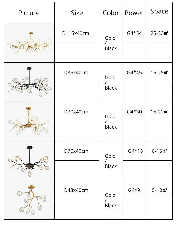 Modern nordic luxurious golden led chandelier dining room globe light