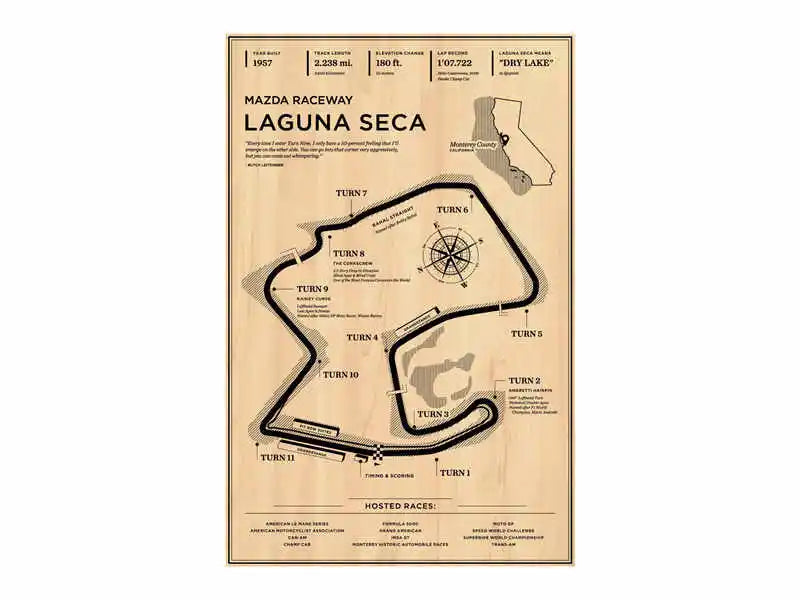 Vintage sepia melbourne grand prix map poster office wall art