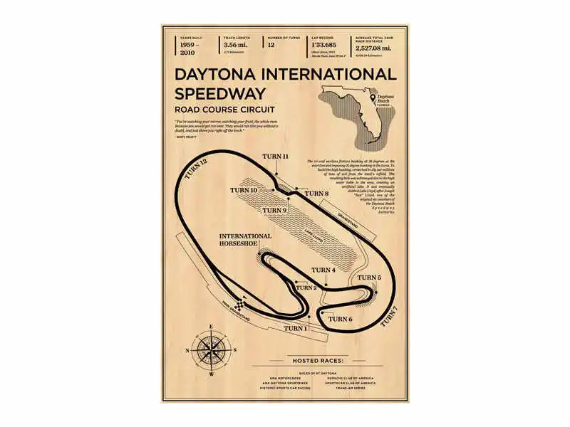 Vintage monaco grand prix formula racer poster – living room wall art