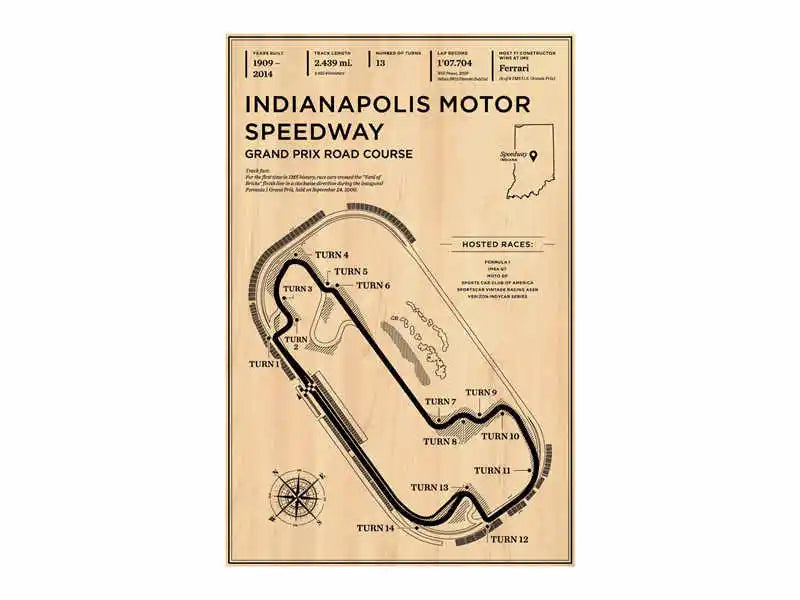 Vintage sepia melbourne grand prix map poster office wall art