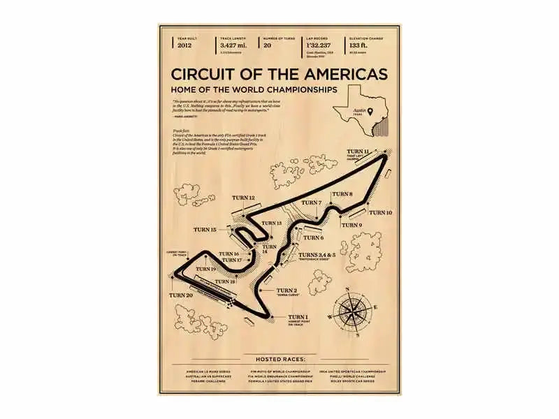 Vintage monaco grand prix formula racer poster – living room wall art