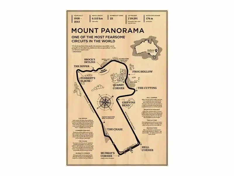 Vintage beige circuit de barcelona catalunya grand prix poster bedroom