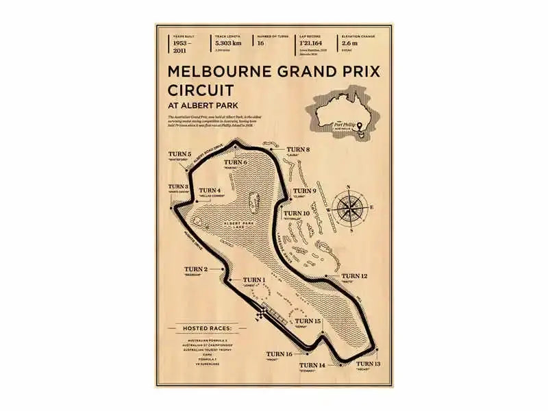 Vintage beige circuit de barcelona catalunya grand prix poster bedroom