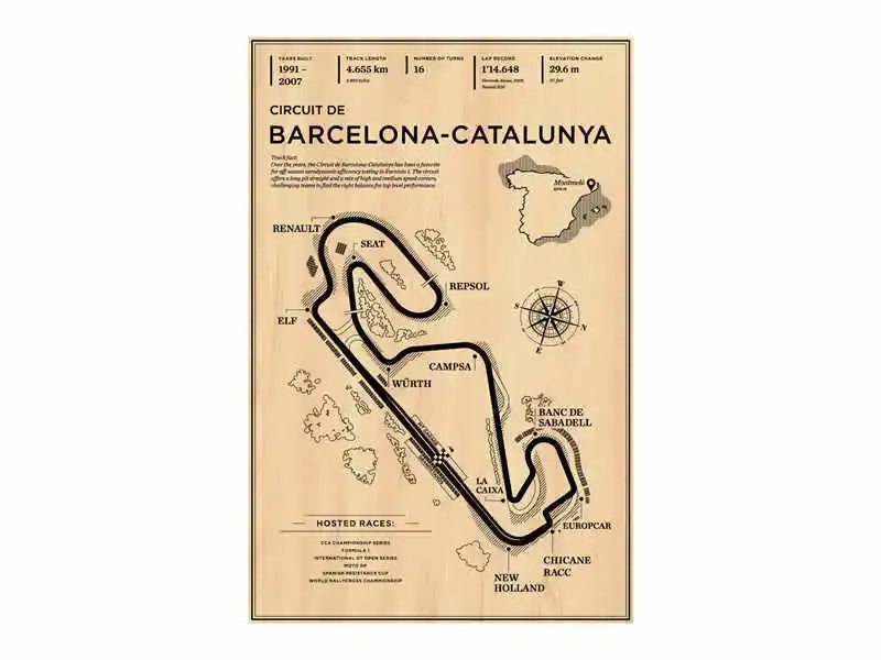 Vintage beige circuit de barcelona catalunya grand prix poster bedroom