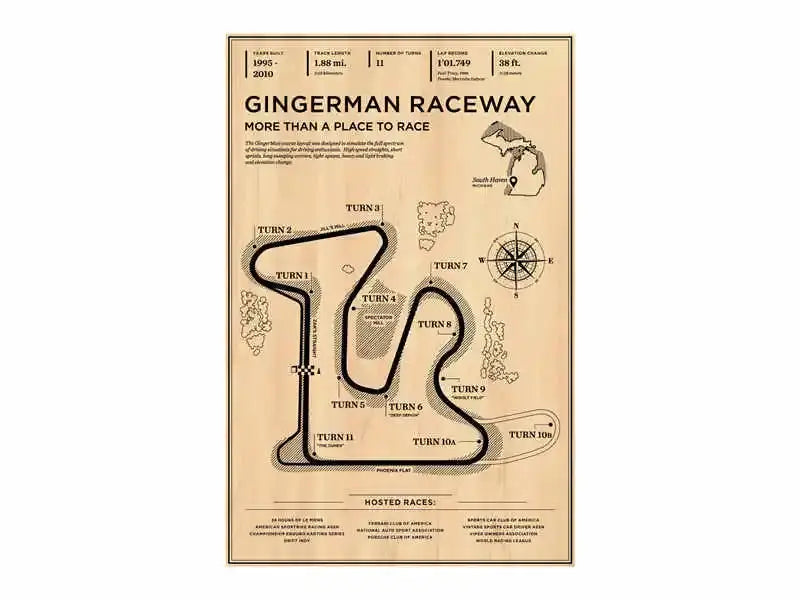 Vintage beige circuit de barcelona catalunya grand prix poster bedroom