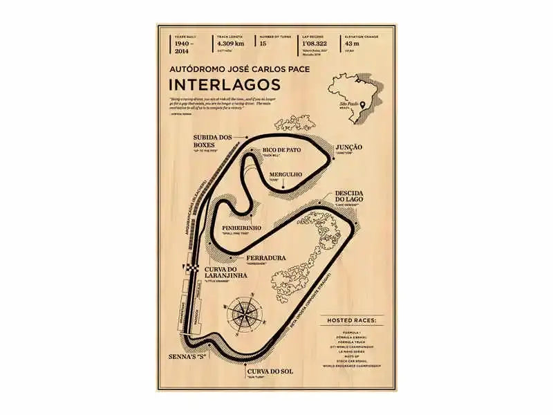 Vintage beige circuit de barcelona catalunya grand prix poster bedroom
