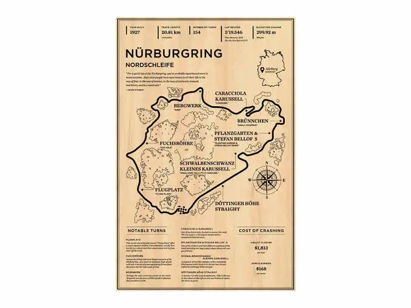 Beige wooden monaco grand prix race track map living room wall art