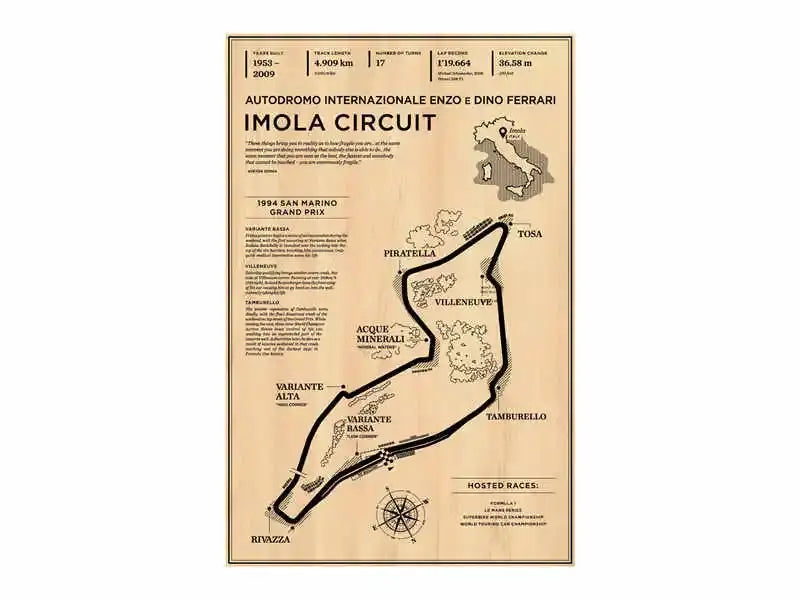 Beige wooden monaco grand prix race track map living room wall art