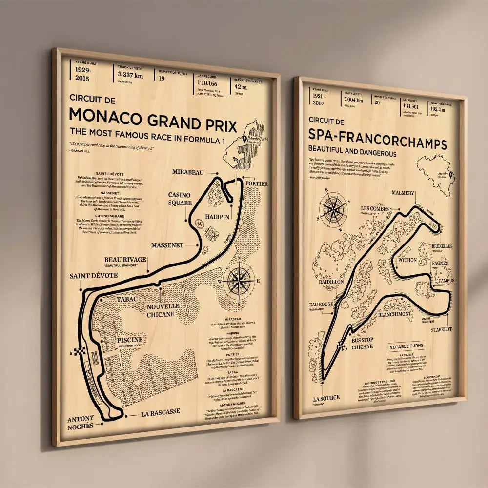 Vintage beige monaco grand prix track canvas art living room decor