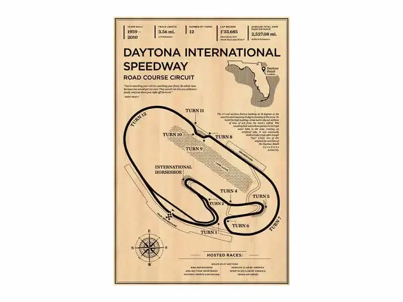 Vintage beige monaco grand prix track canvas art living room decor