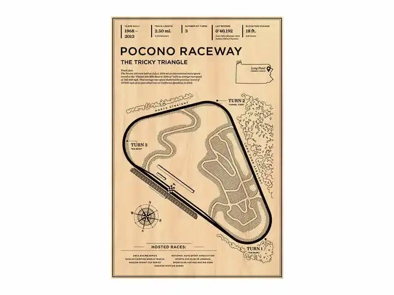 Vintage beige monaco grand prix track canvas art living room decor