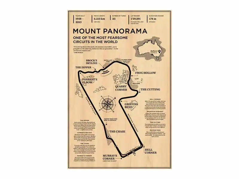 Beige monaco grand prix circuit wall art – living room racing poster