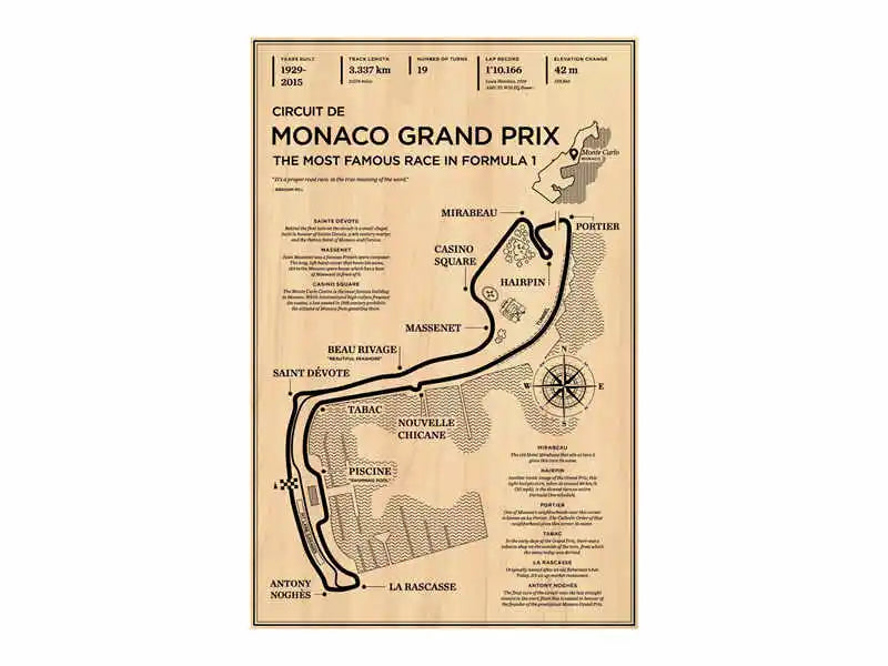 Beige monaco grand prix circuit wall art – living room racing poster