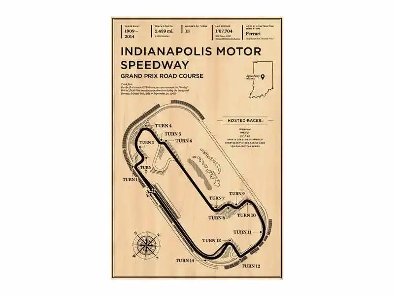 Vintage monaco grand prix track map wall art bedroom racing poster