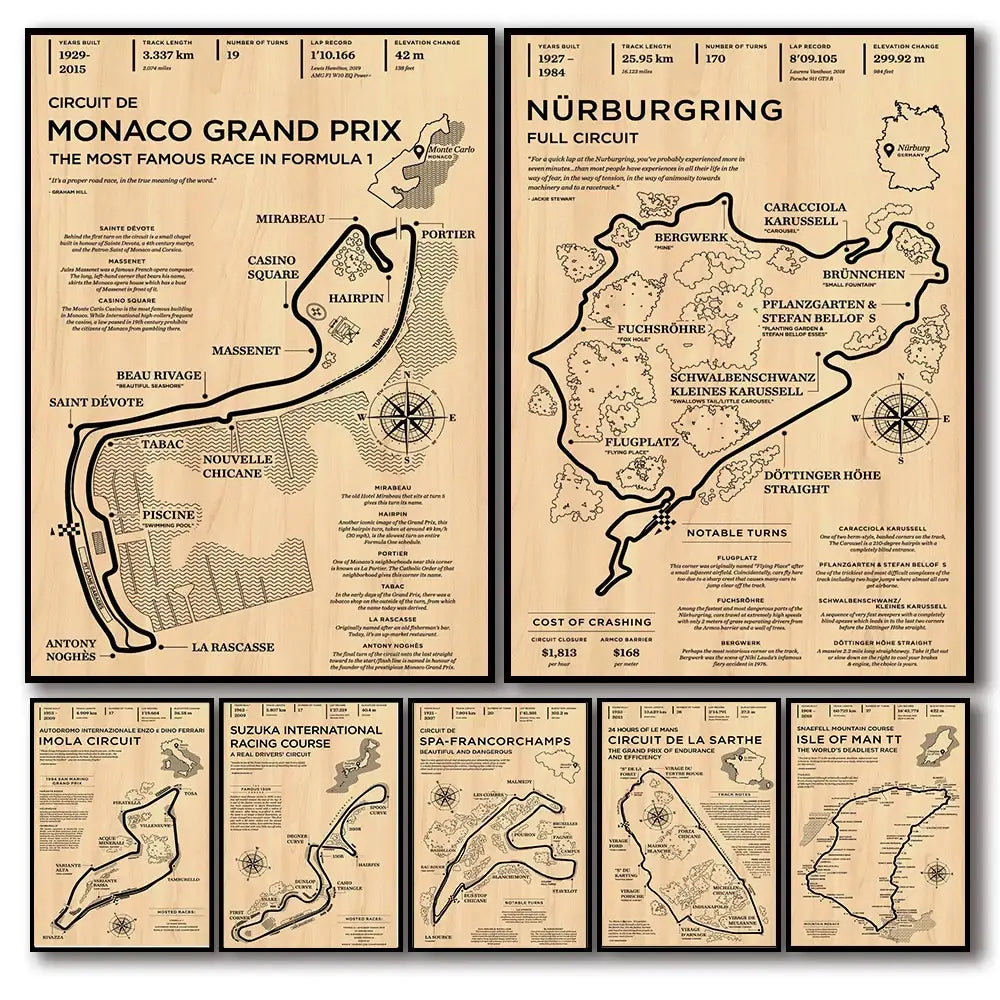 Beige monaco grand prix circuit wall art – living room racing poster
