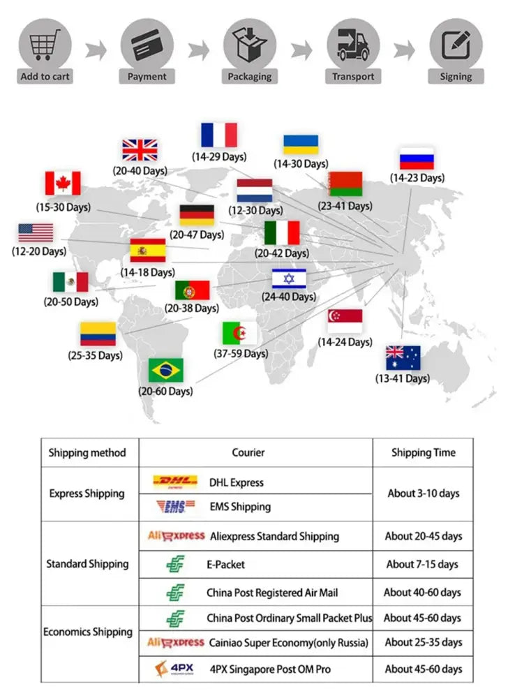 Zlatan ibrahimovic orange and blue sports stars neon wall art bedroom