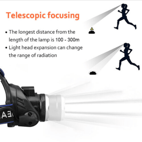 Super Bright 9900000LM Rechargeable Headlamp LED Headlight Head Torch Flashlight